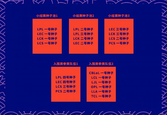 梦之形游戏正式发售日期揭晓，MOBA与肉鸽玩法的完美结合