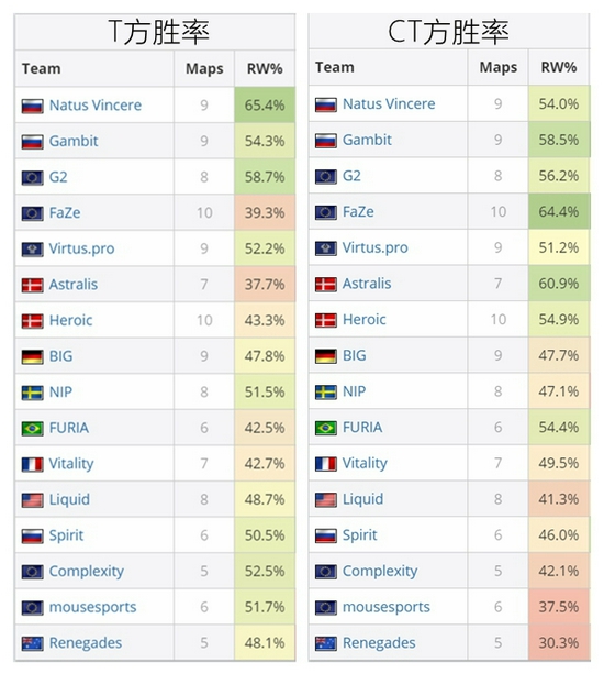 王者荣耀达摩英雄分析与最佳出装攻略