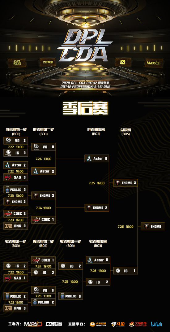 新手必看 王者荣耀移动端MOBA游戏11个实用技巧