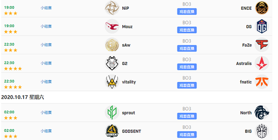 S15赛季八强战队揭晓 AL被誉为最强战队