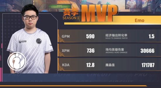 S15揭幕战精彩对决 iG挑战卫冕冠军T1